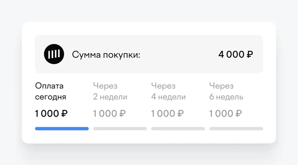 Описание